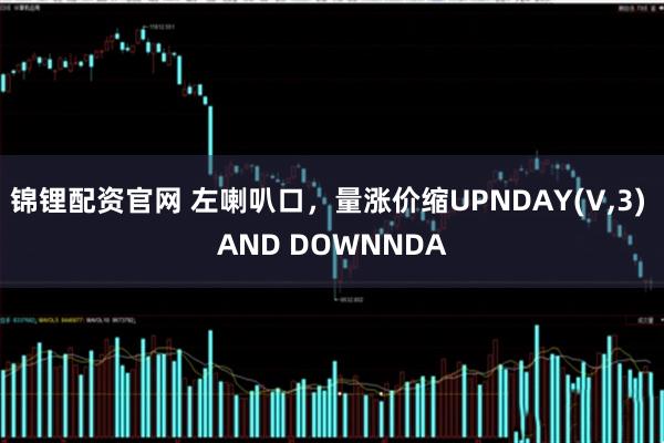 锦锂配资官网 左喇叭口，量涨价缩UPNDAY(V,3) AND DOWNNDA